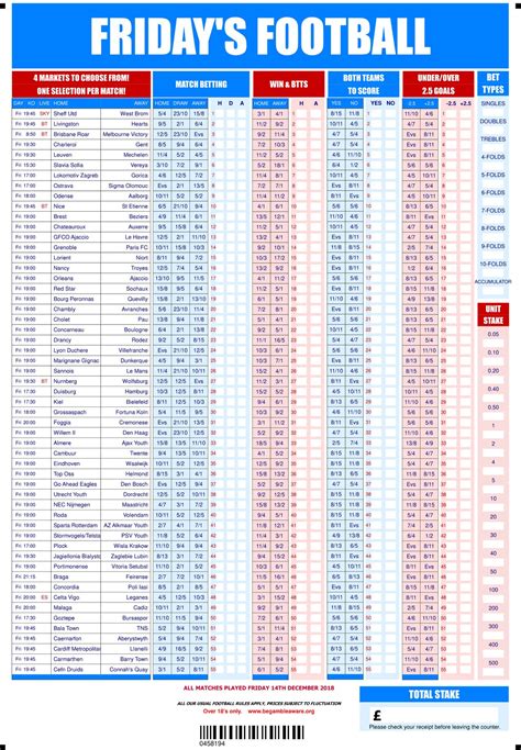 sean graham bookmakers coupons.